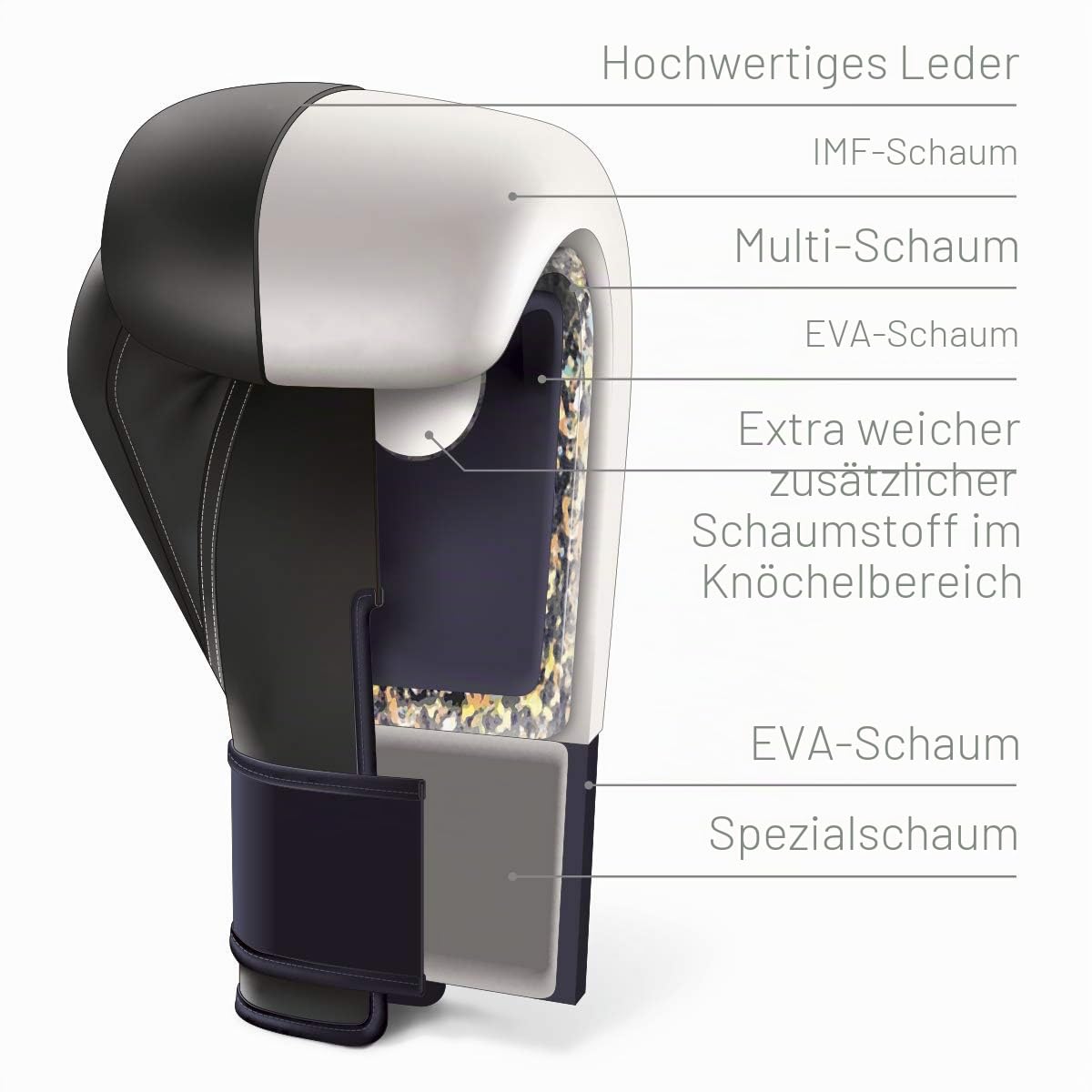 paffen-sport-advanced-box-bundle-boxhandschuh-set-erwachsene-leder-bandagen-zahn image 7